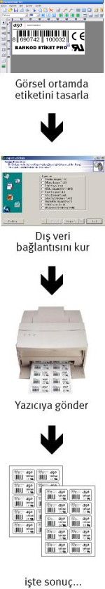 etiket2