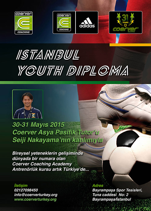 Poster Tasarımı – Coerver