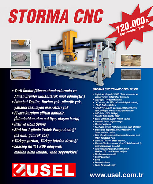 Poster Tasarımı – Usel Makina Storma Serisi