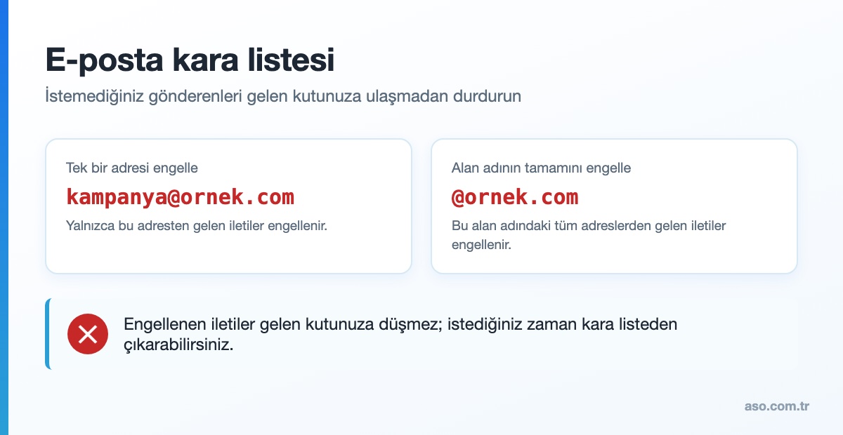 E-posta kara listesi: tek adresi veya alan adının tamamını engelleme