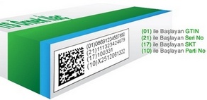 İlaç kutusu üzerindeki karekod (GS1 Data Matrix)