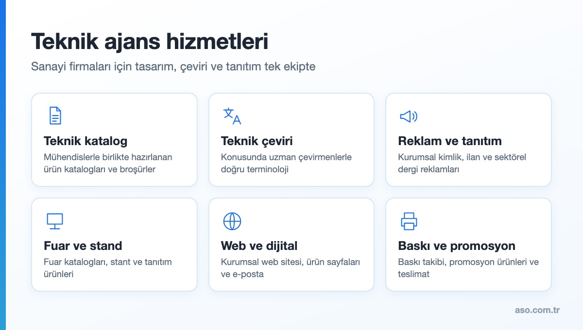 Teknik ajans hizmetleri: teknik katalog, teknik çeviri, reklam, fuar, web ve baskı