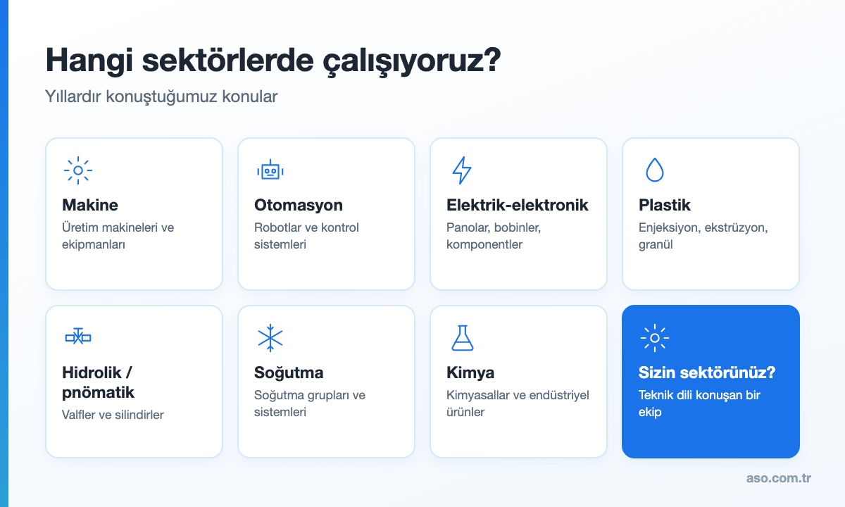 Teknik ajans olarak çalıştığımız sektörler: makine, otomasyon, elektrik-elektronik, plastik, hidrolik, soğutma, kimya