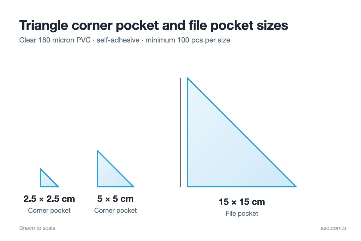 Triangle corner pocket sizes: 2.5×2.5 cm, 5×5 cm corner pockets and 15×15 cm file pocket