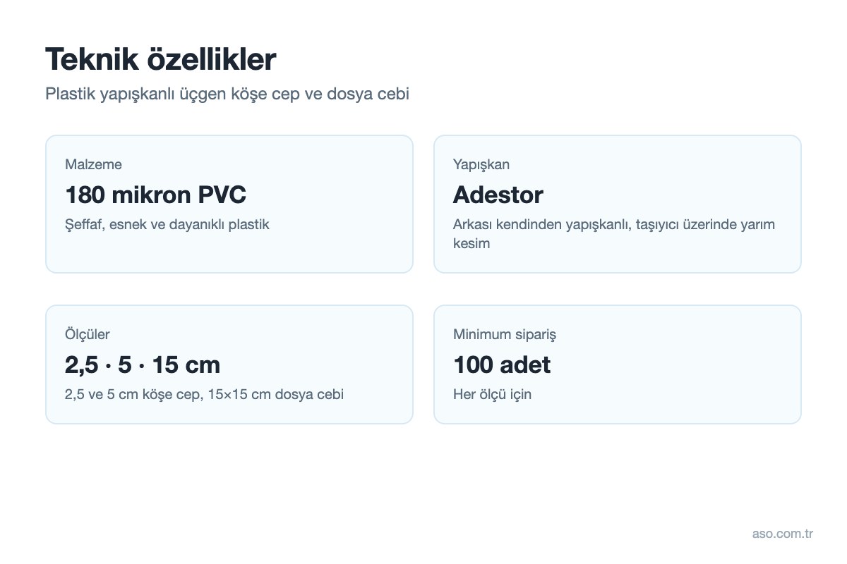 Teknik özellikler: 180 mikron PVC, Adestor yapışkan, minimum 100 adet